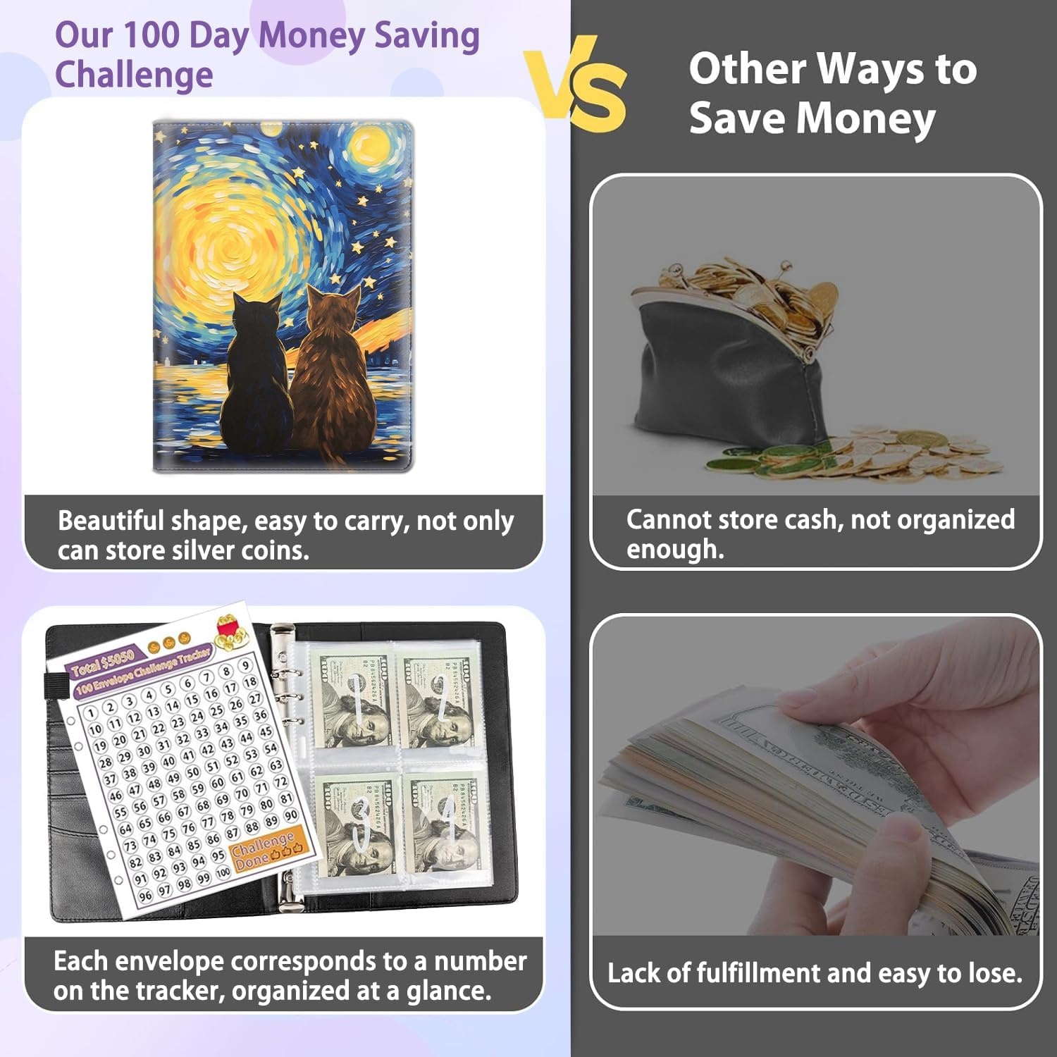 100 Envelope Money Saving Challenge Binder – A5 Starry Night Budget Binder with Cash Envelopes & Savings Trackers - Image 4